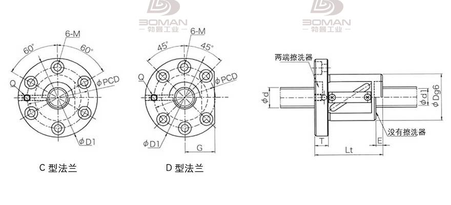 KURODA GR3610DS-DALR 黑田精工丝杆底座安装方法