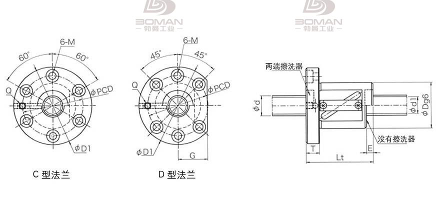 KURODA GR5512FS-DAPR 黑田丝杠中国代理商