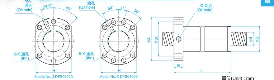 TBI DFS08020-3.8 tbi丝杆模组和直线电机