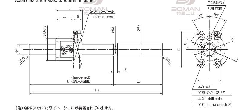 ISSOKU GTR1205EC3T-440 issoku丝杆是哪里生产的